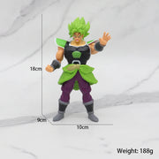 Dragon Ball Action Figure - Vegeta, Broly & Goku Collectible Model (18cm)